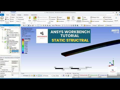 Ansys workbench tutorial