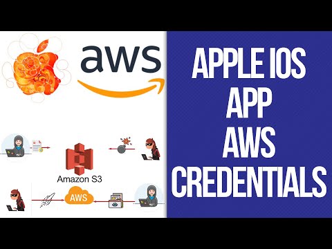 iOS Apple apples with AWS Credentials hard coded. 1,000 iOS apps  exposing hardcoded AWS credentials