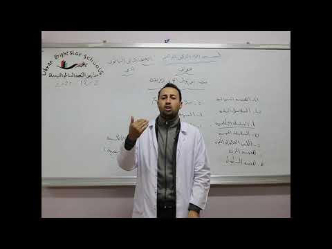 مادة الجغرافيا للصف الثاني الثانوي الأدبي درس تضاريس الوطن العربي الأفريقي