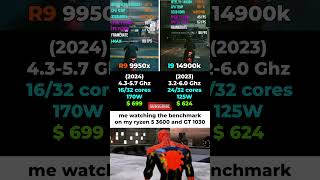 POV: Watching Benchmark in 2025 #ryzen #nvidia #intel #i9 #benchmark