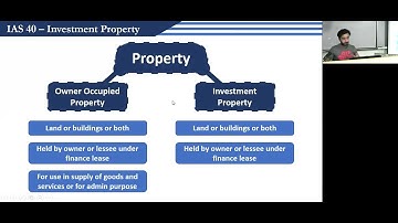 13th Revision Session of CAF-1 (FAR-I) by Sir Akash Kumar (March-22 Attempt)