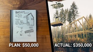 Why Do Small Kit Home Cost So Much??