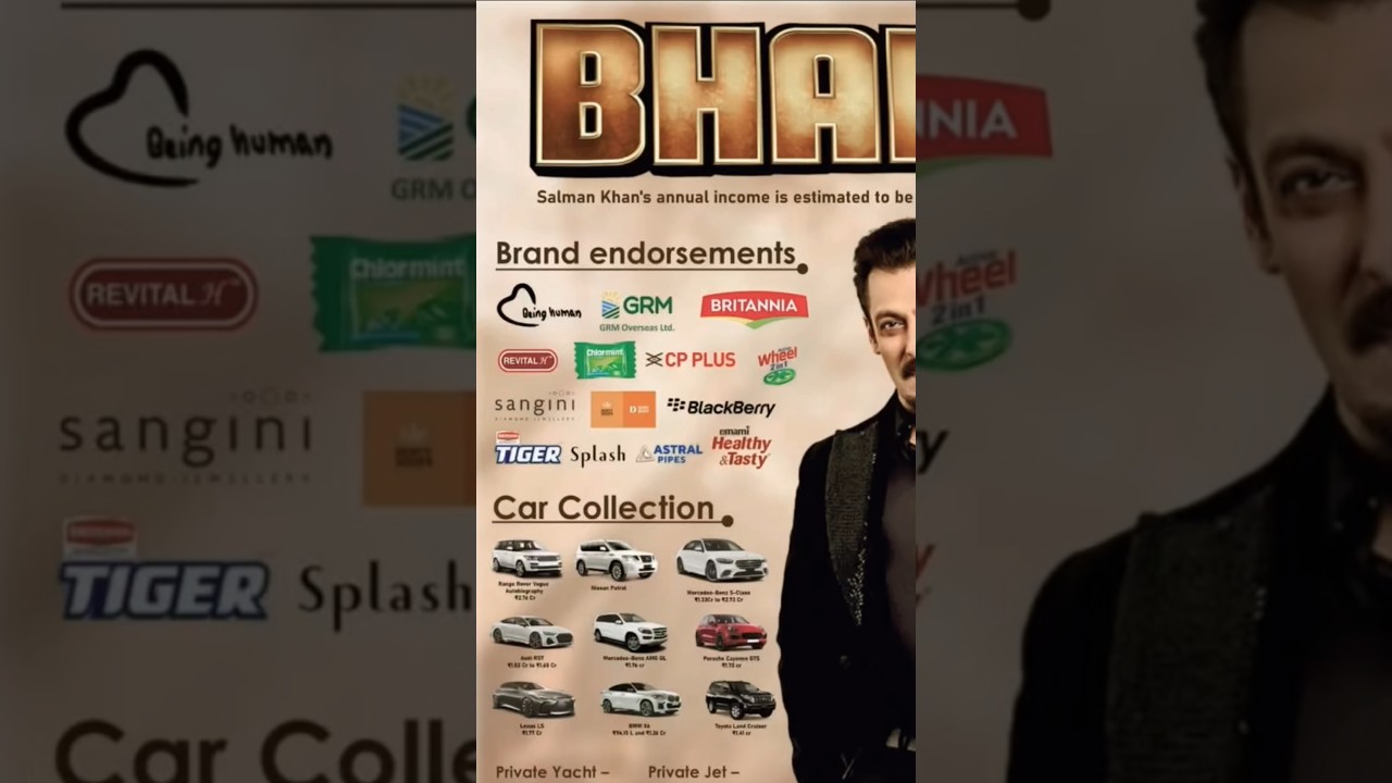 SALMAN KHAN NEW PROJECT 