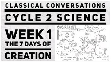 CC Cycle 2 Week 1 Science: Days of Creation