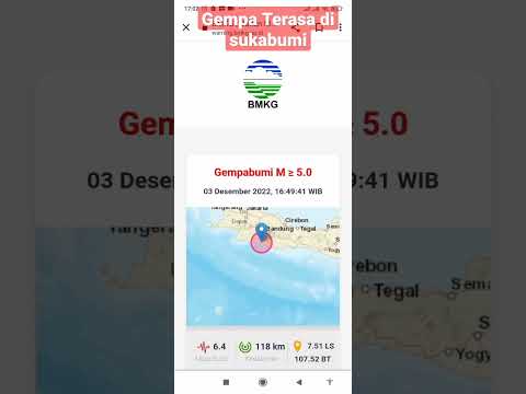 gempa bumi hari ini 03 Desember 2022 16:49 Garut terasa hingga Sukabumi.#gempabumi#garut