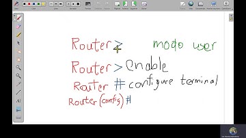 Modulo 10   Configuración básica de router Part 1
