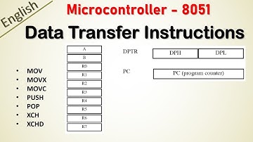 Data transfer instructions of 8051 microcontroller