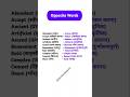 Opposite Words | Opposite Words for exams #english #shorts
