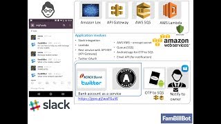 FamBillBot - The AWS Chatbot Challenge 2017