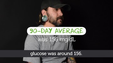 Dexcom Warriors — Dexcom G6 User Improves His Average Time in Range With Help from Control-IQ