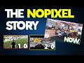 The history of nopixel  how it got started