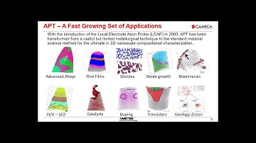 An Introduction to Atom Probe Tomography and Catalytic Applications
