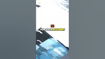 Stop Reusing Passwords! Here’s Why It’s Risky #passwordsecurity #digitalsafety