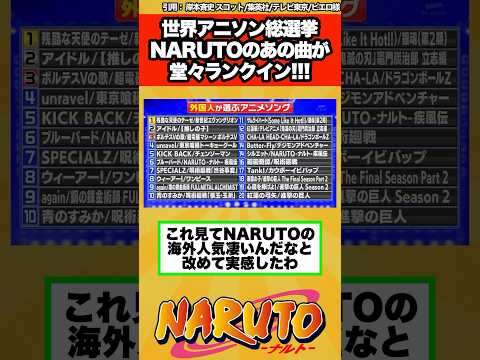 【NARUTO】世界アニソン総選挙でNARUTOの〇〇と〇〇が堂々ランクイン…に対する読者の反応集！