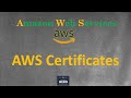 AWS Сертификационные Экзамены: Самый Лёгкий и Сложный, Количество Вопросов, Проходные Баллы, Скидки