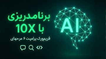 راز برنامه‌ریزی حرفه‌ای با هوش مصنوعی: از ایده تا پرامپت کامل (ChatGPT، Perplexity، Cursor)