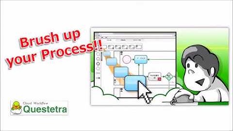 SaaS Workflow: Questetra BPM Suite (2017-07)