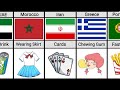 Banned things in school from different countries