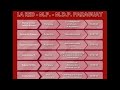 Ciclo de Charlas: Legal Promp y Engineering y el uso de la IA en la investigación.
