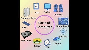 50+Computer lab decoration ideas/Classroom decoration theme ideas/Softboard ideas