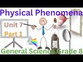 Grade 8 Unit 7 General Science Part 1Light And Image 