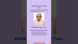 Who Will Win Agra In 2024 Lok Sabha Election ? अगर उममदवर