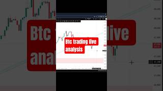 btc live trading | btc trading to day #btctrading #crypto  #trading