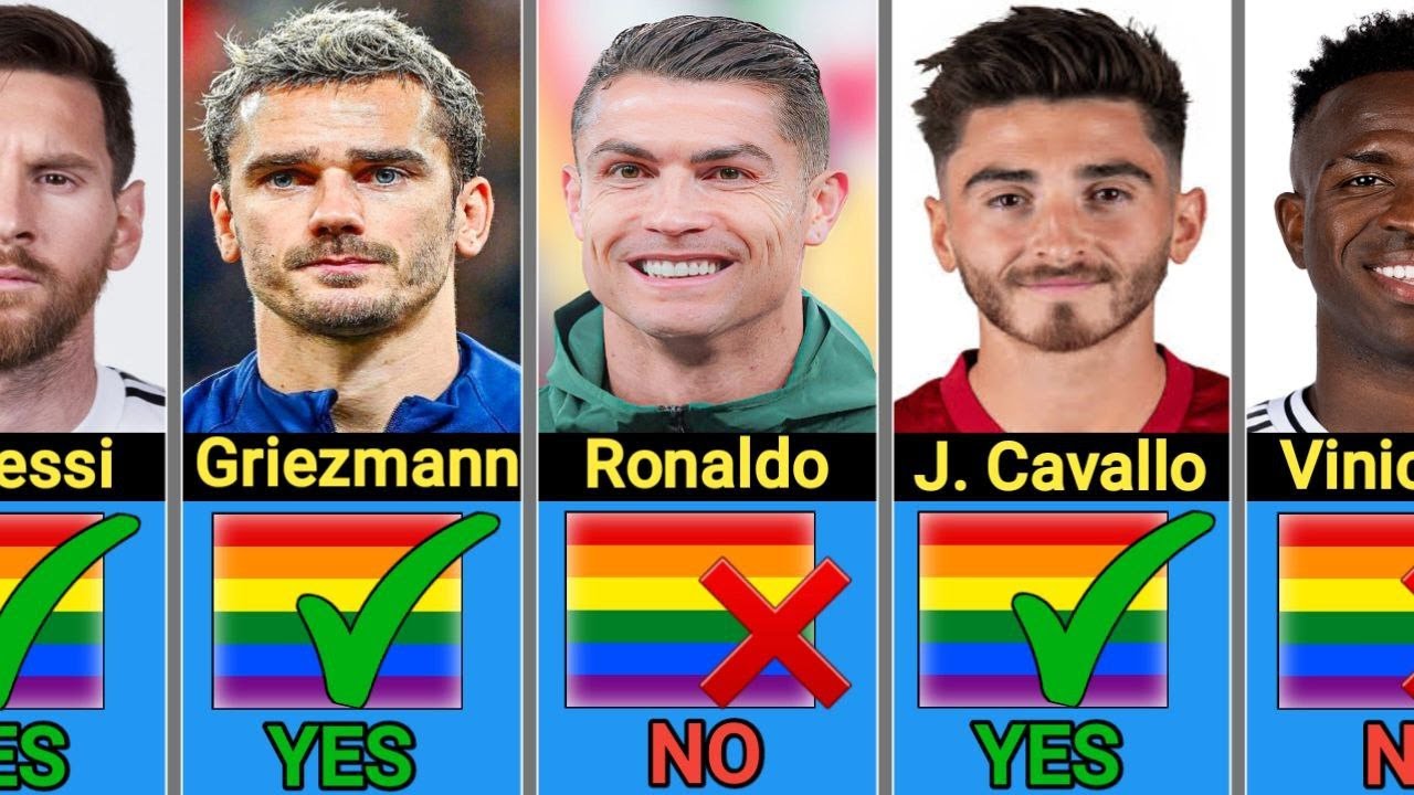 Famous Footballers who support LGBTQ🌈 - YouTube