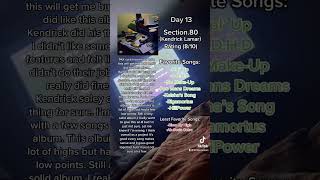 (Day 13) Section.80- Kendrick Lamar section80 kendricklamar  music album albumreview