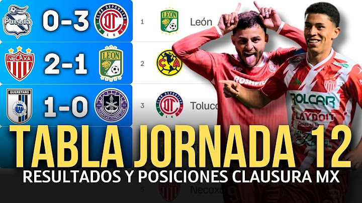 TABLA DE POSICIONES y RESULTADOS Jornada 12 Clausura 2025 Liga MX | Tabla de Posiciones ACTUALIZADA💥