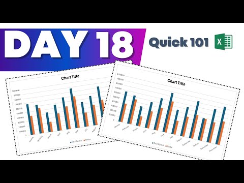 Customizing Chart Elements,