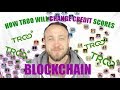 HOW TROO WILL CHANGE CREDIT SCORES WITH BLOCKCHAIN