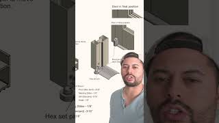 How do you fix a sagging STOREFRONT DOOR [PART 4] #shorts #storefront #doordudes