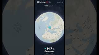 Myheritage Dna Results V2 - Czech
