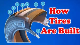 Parts of a Tire Explained: Everything You Need to Know!