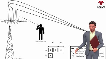 Multi-User Sub-carrier Number Modulation-based OFDM for Future Wireless Communication Networks.