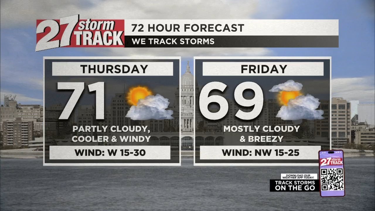 Another round of showers and storms Tuesday evening - YouTube