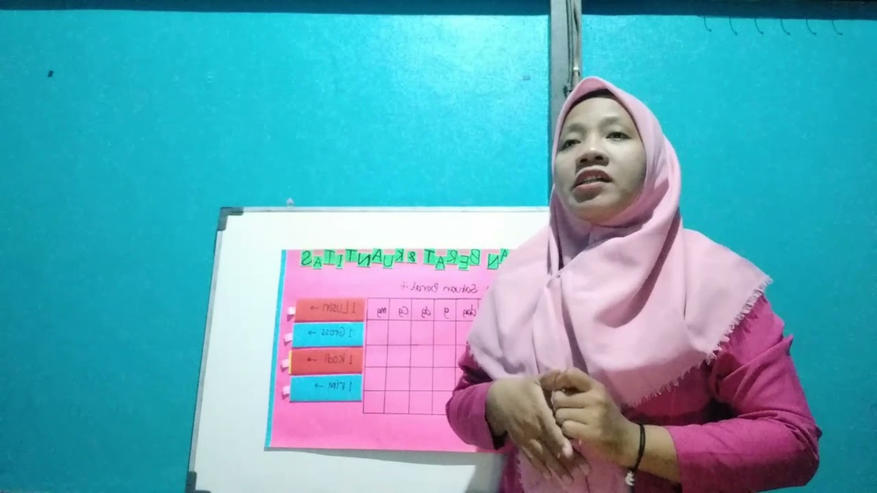  Satuan  Berat Satuan Kuantitas  kelas 5 SD MI YouTube