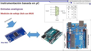 Sistema de Medicion de 16 canales con arduino y multiplexor CD4067