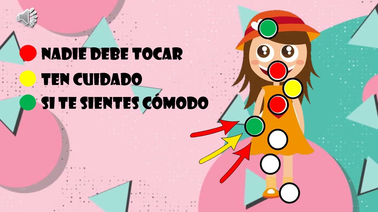 PREVENCION DEL ABUSO SEXUAL INFANTIL. SEMAFORO EDUPAZ