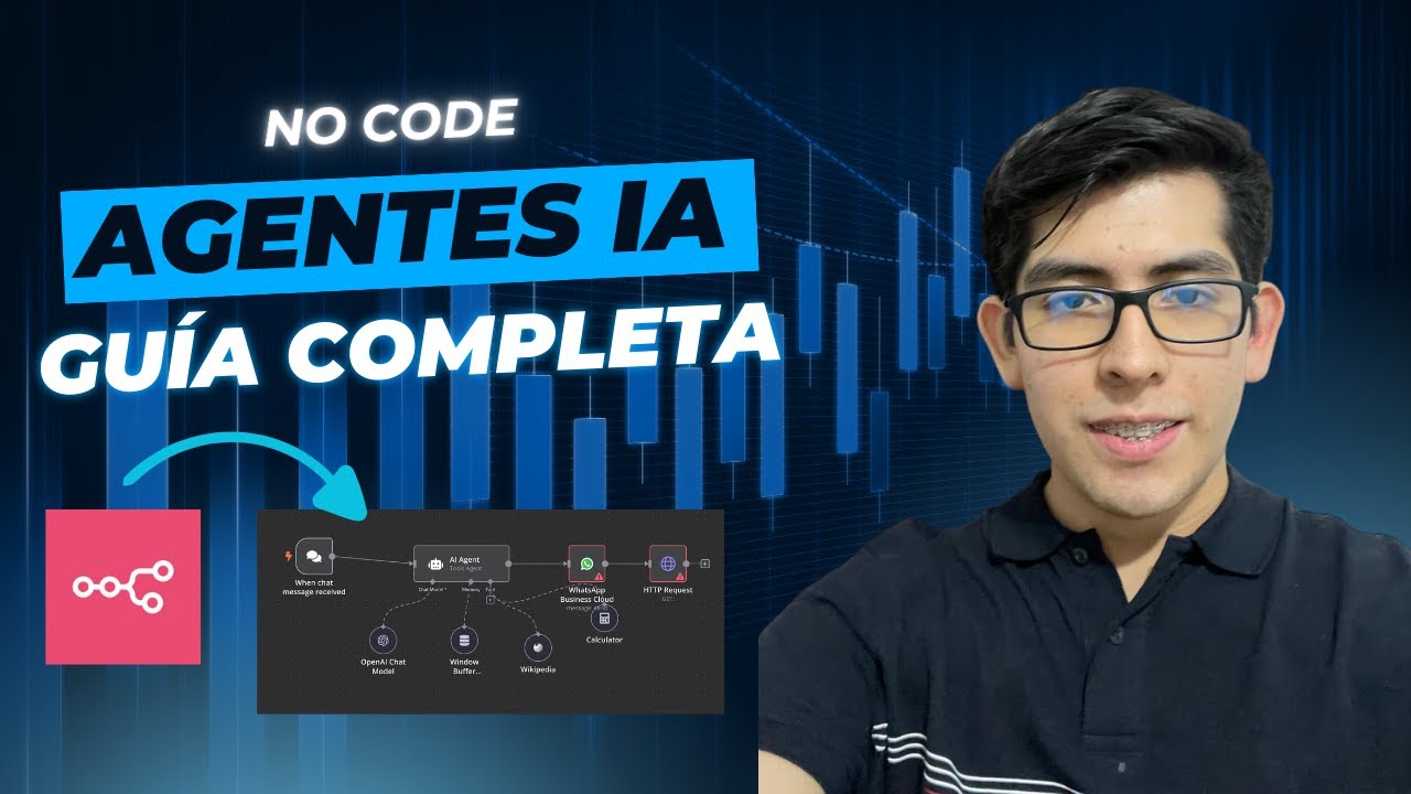 Descubre cómo crear un agente de IA completo con N8n - YouTube