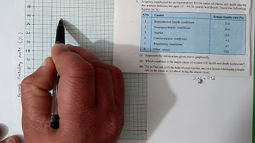 Q.1 Ex.14.3 Chapter:14 Statistics | Ncert Maths Class 9 | Cbse