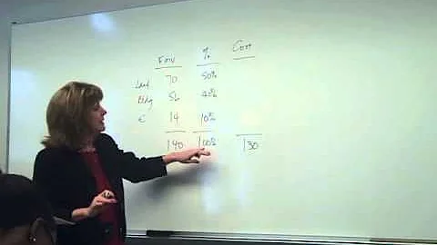 Lynn Clements 2111 Ch 9 part 2
