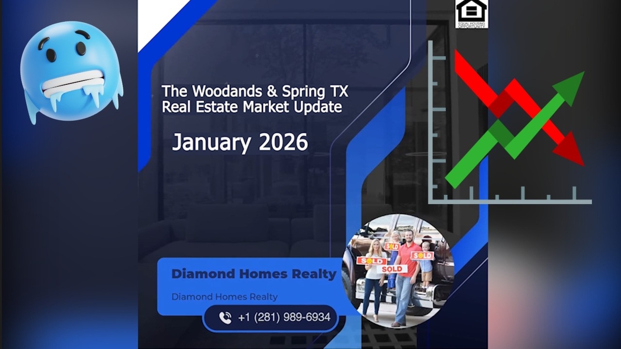 💎January 2026 Real Estate Market🏠 The Woodlands & Spring TX