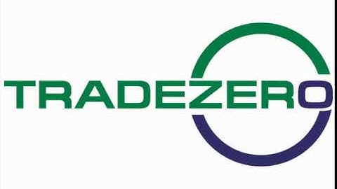 ZeroPro: Auto-load Position in Market Depth Window