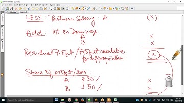 FAR 1 CAF 5 Lecture# 4 - YouTube.MP4