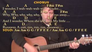 Video thumbnail of "Runaway (Del Shannon) Strum Guitar Cover Lesson in Am with Chords/Lyric"