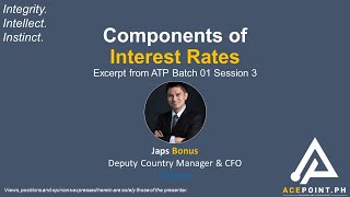 Components of Interest Rate
