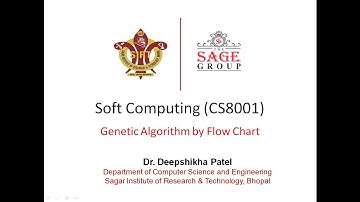 Genetic Algorithm by Flow Chart