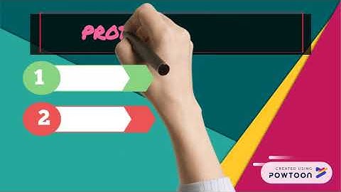 DIRECTED GRAPH : SQQM1063 DISCRETE MATHEMATICS